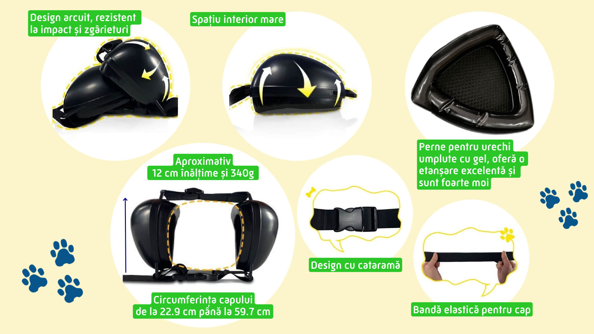 banner cu castile antifonice si specificatii tehnice despre acestea