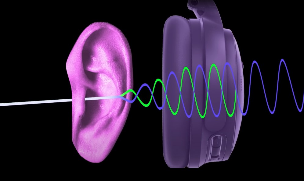ilustratie demonstrativa cu o ureche unda de sunet si casti antifonice