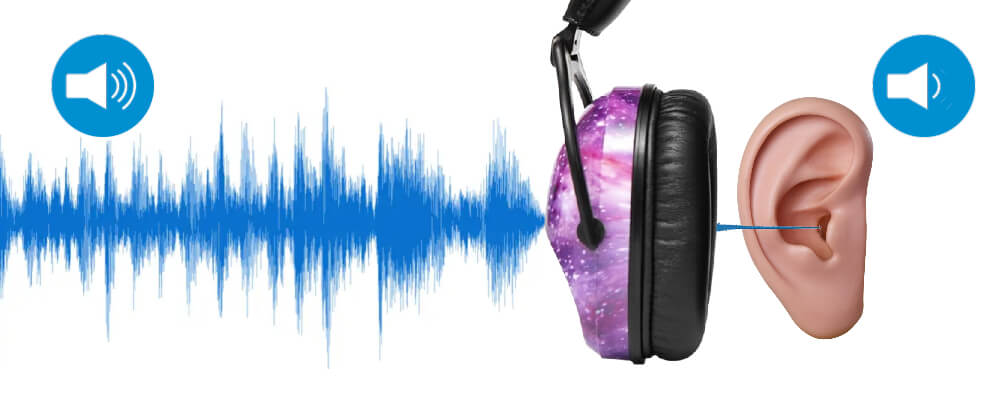 ilustratie cu unda de sunet, casti antifonice si ureche care arata cum castile antifonice reduc sunetul